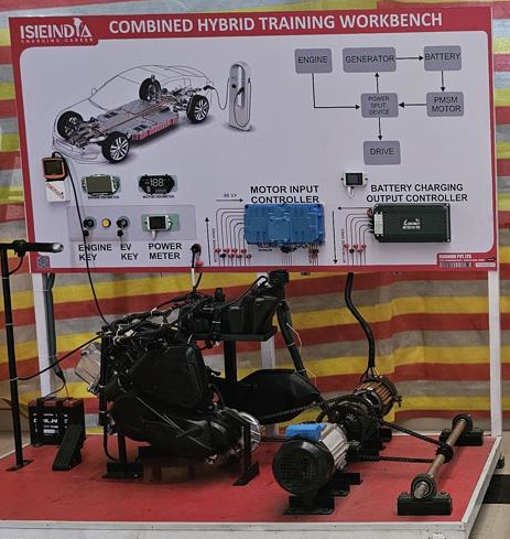 Combined Hybrid Training Workbench