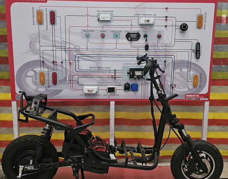 EV Training Lab Equipment